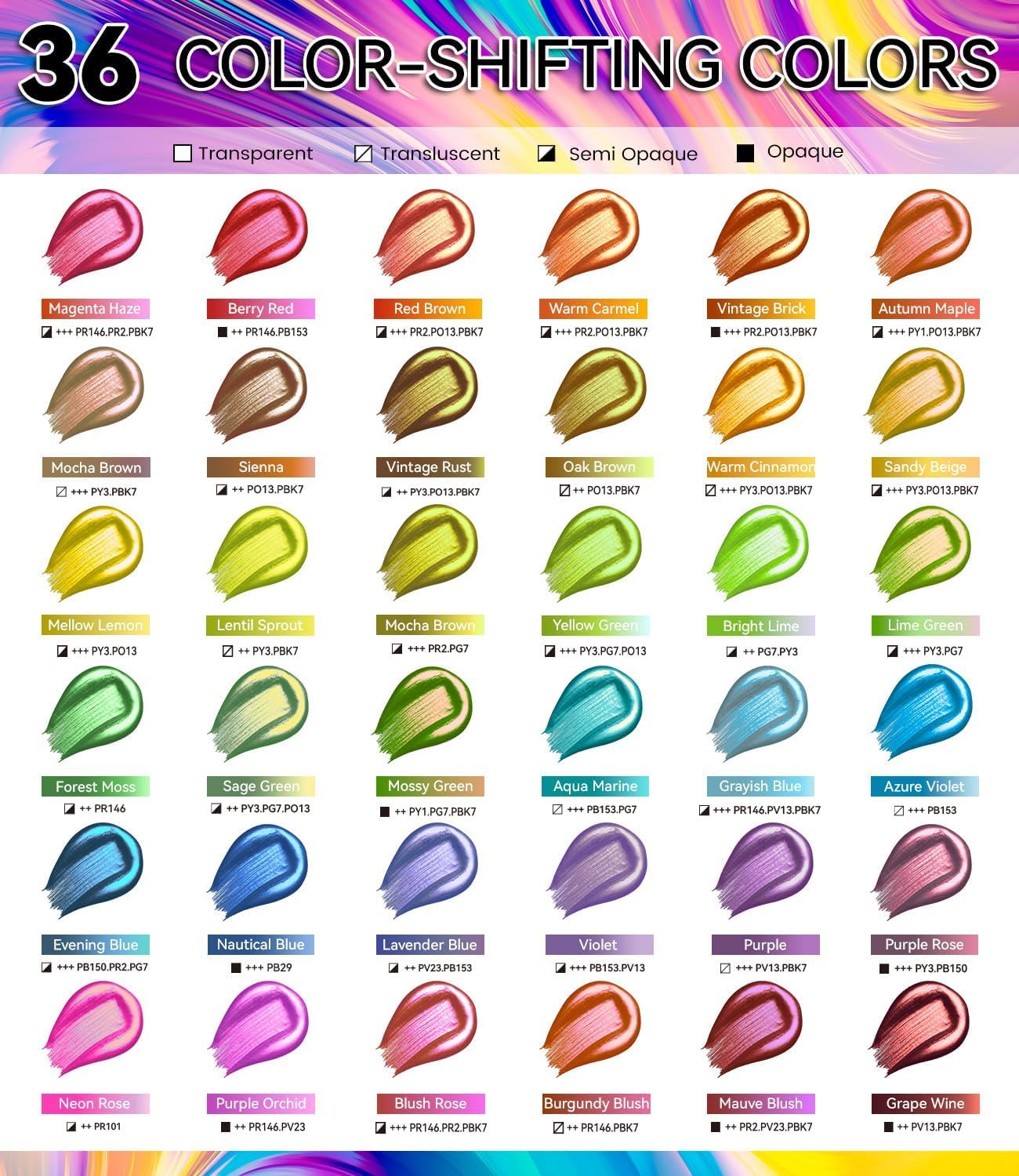 52 PCS Iridescent Acrylic Paint Set with 12 Brushes, 2 Knives & Palette, 36 Colors (2oz/60ml) Art Craft Paint for Adults Kids Artists Beginners, Halloween Pumpkin Canvas Ceramic Rock Painting Kit