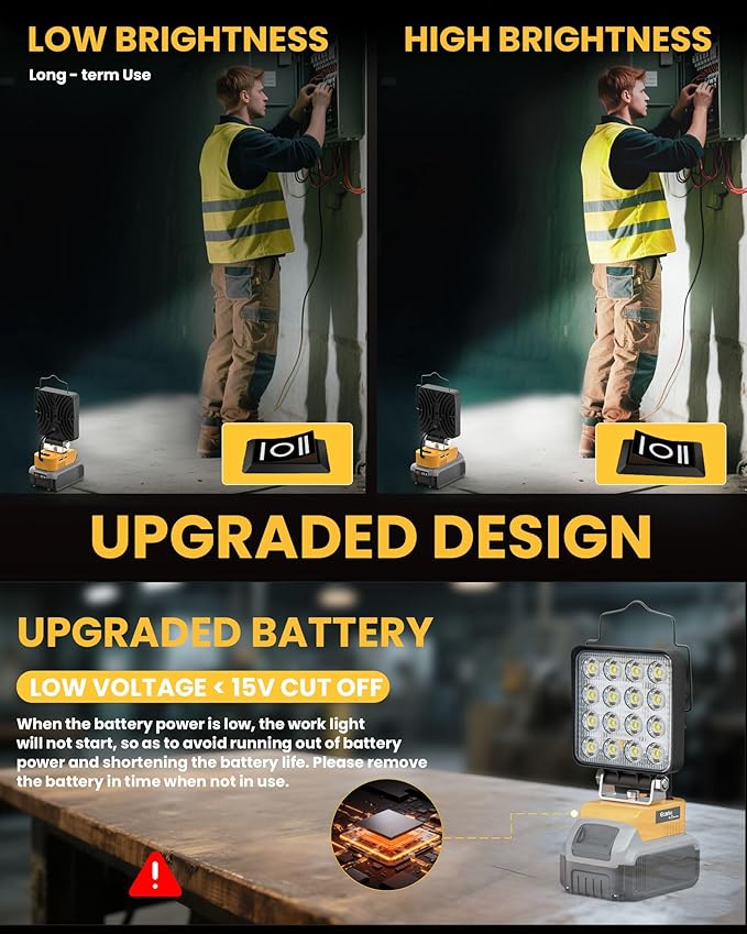 Ecarke 20V Cordless LED Work Light Compatible with DeWALT Batteries: 70W 7000LM Flashlight with Low Voltage Protection, 20V Tools Flood Light for Job Site, Construction & Camping, Battery Not Included