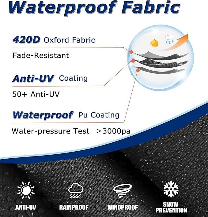 Round Patio Furniture Covers - 82" Dia Waterproof Table & Fire Pit Cover - Anti-Fading for Outdoor Dining Sets