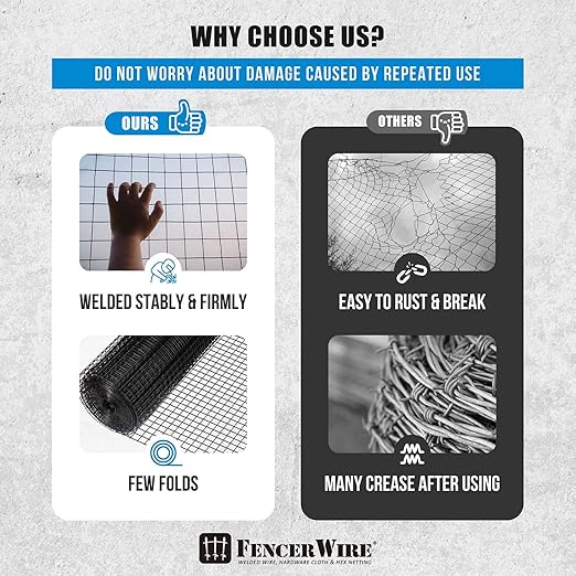 Fencer Wire 16 Gauge Hardware Cloth, Black Vinyl Coated Welded Wire Mesh, Chicken Coop Wire Fence, 1.5 inch x 1.5 inch Grid (7 ft. x 100 ft.)