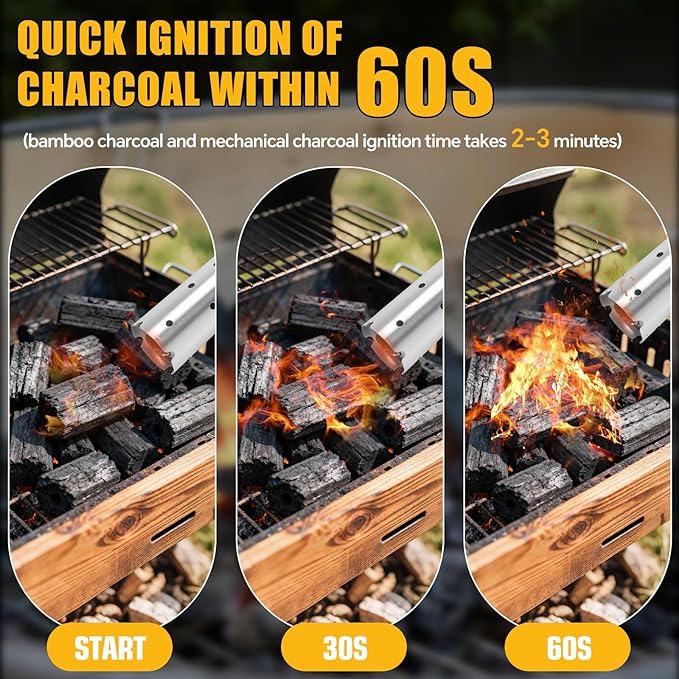 Cordless Fire Starter Compatible with Dewalt 20V Max Battery, 400W Electric Fire Starter 1472℉ in 60S, Charcoal Lighter with Air Blower for Charcoal, BBQ, Grill, Wood(Tool Only)