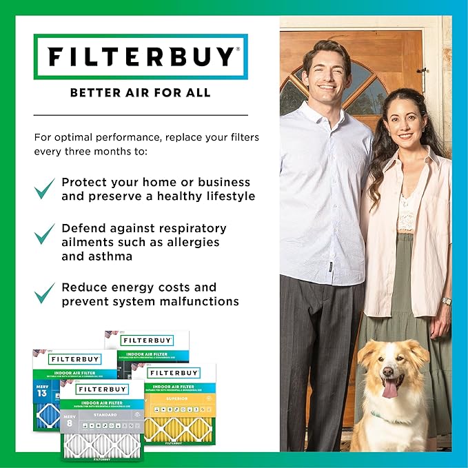 Filterbuy 12x18x4 Air Filter MERV 8 Essential Dust & Allergy Defense (12-Pack), Electrostatic Pleated HVAC AC Furnace Filters Replacement, Made in USA (Actual Size: 11.50 x 17.50 x 3.63)