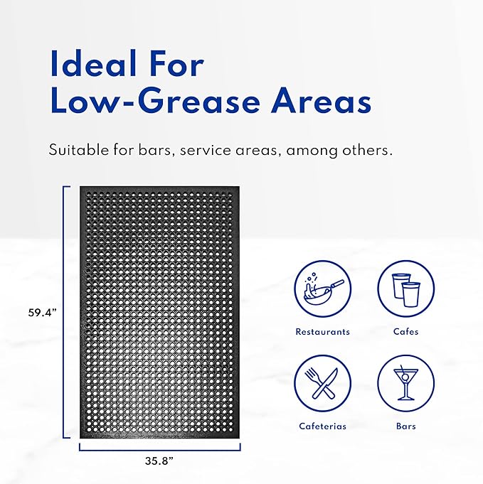 New Star Foodservice 533517 Commercial Grade Grease Resistant Anti-Fatigue Rubber Floor Mat, 36" x 60", Black