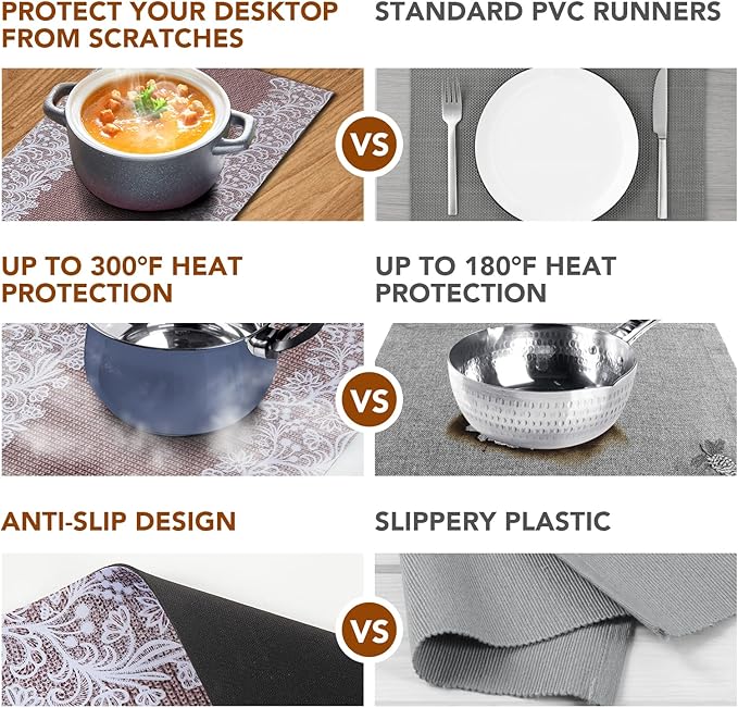 Trivet Table Runner Hot Plates Mat 12 X 40 Inch Heat Resistant Table Protector Waterproof Decorative Farmhouse Kitchen Trivets Counter Heat Proof Placemats for Hot Dishes (Jute and Lace)