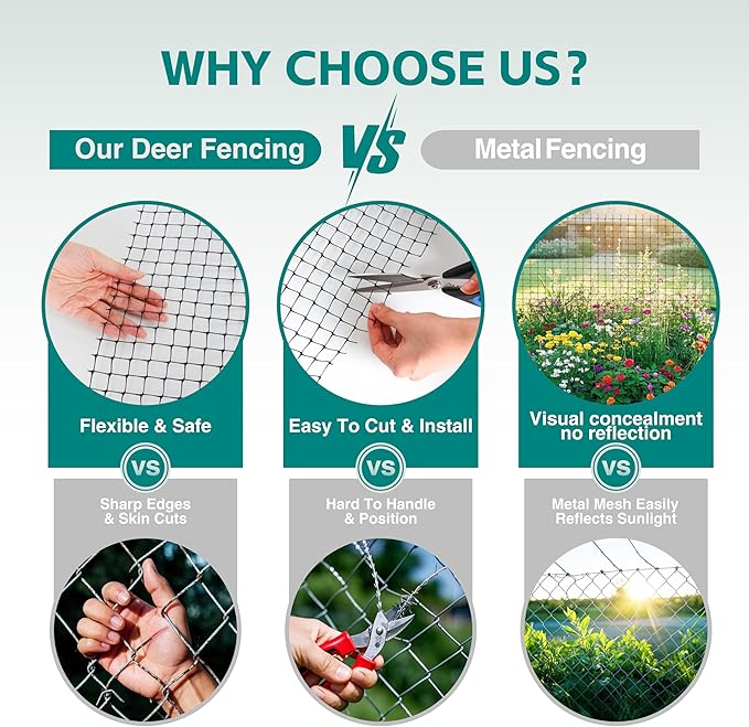 FRUITEAM 8ft×165ft Deer-Fence,Deer-Netting for Garden,Wildlife Netting,Heavy Duty Garden Fencing Roll for Plant Protection