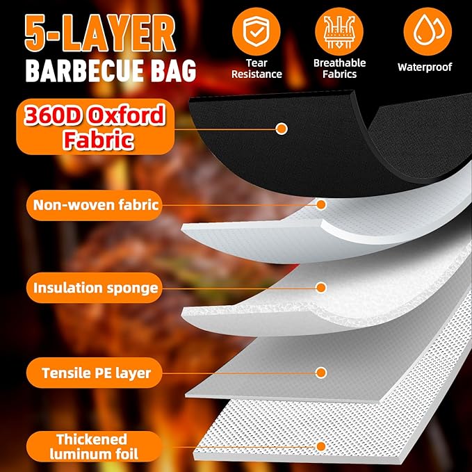 Upgraded BBQ Blanket for Resting Meat - Smoker Accessories Brisket Blanket - Insulated Meat Resting Bag with Wide Mouth for Steak/ Pork Shoulder/ Turkey - Valentines Day Gifts - Birthday Anniversary BBQ Accessories Grilling Gifts for Men Dad Husband(21...