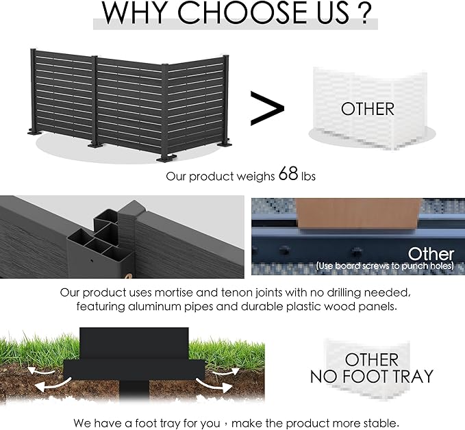 Kozyard 50" W x 48" H Outdoor Privacy Screens Aluminum Post, Air Conditioner Fence Panels, Pool Equipment Enclosure, Trash Can Screens Fence Kit for Outside Backyard Patio 4Panels