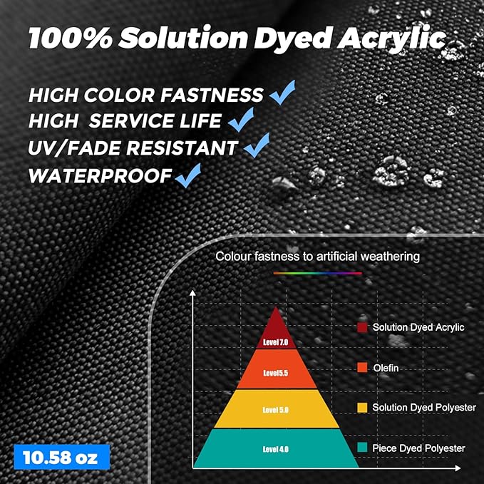 Marine Kettle Grill Cover, 100% Solution-Dyed Acrylic Boat Kettle Grill Cover, for Magma Original Size Marine Kettle Gas Grill A10-205, Marine Kettle 3 A10-207-3, Marine Kettle Charcoal Grill A10-104