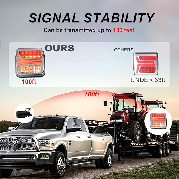 Agrieyes Wireless Trailer Lights, Magnetic LED Trailer Light Rechargeable, Portable Tow Lights Kit for Trucks, Wrenker, Boat, RV, Caravan, DOT Compliant