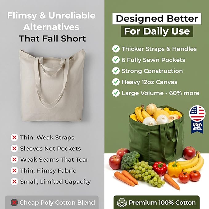 VeraMia Canvas Grocery Bag 3pc XL Set with Real Pockets, Long Shoulder Strap and Short Handle. Heavy Duty, Foldable, Washable