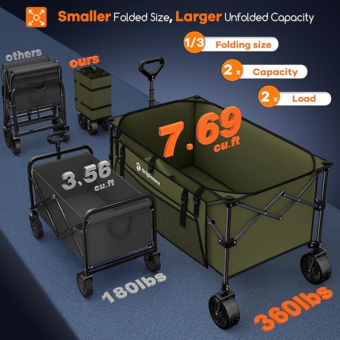220L Collapsible Wagon Cart Foldable, 38" L Extra Large Heavy Duty Folding Beach Wagons with All-Terrain Wheels, Utility Carts for Camping, Sports, Shopping, Groceries - Green