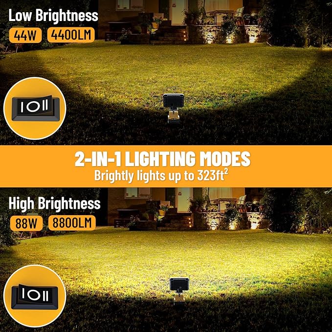 Ecarke LED Work Light Compatible with DeWALT Battery, Ecarke 20v Work Light with Low Voltage Protection, 88W 8800Lumen Portable Light, USB & Type-C Charging Port Cordless Light for Job Site & Outdoor