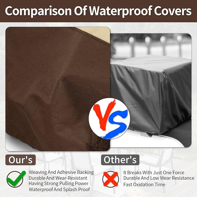 Round Patio Furniture Covers, 78" DIA x 28 H Waterproof Outdoor Furniture Cover for Patio Table & Chair Sets, 600D Heavy-duty UV-Resistant Fade-Proof Protection, Beige & Brown