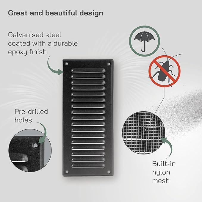 Vent Systems - 3 x 10 Inch (Inner) Black Metal Rectangular Soffit Air Vent Grille Cover, Register Vent Deflector Louver Built-in Mesh HVAC for Bathroom Home Office Kitchen 5" x 12" (Outer)