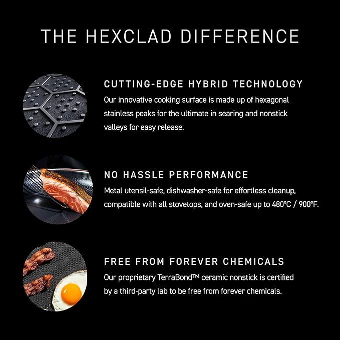 HexClad Hybrid Nonstick 12-Inch Wok, Stay-Cool Handle, Dishwasher-Friendly, Oven-Safe Up to 900°F, Induction Ready, Compatible with All Cooktops