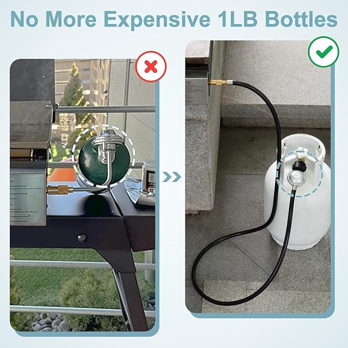 SHINESTAR 6 Feet Propane Regulator and Hose for Blackstone 17 & 22 Inch Tabletop Griddle, Connect to 5-20 LB Propane Tank