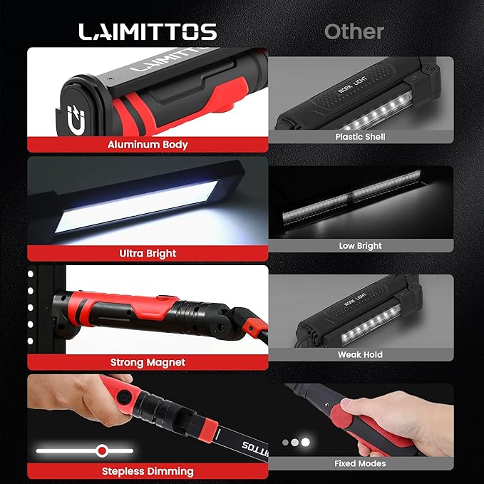 Rechargeable Work Light 2500mAh Magnetic LED Work Light Flashlight Mechanic Light Tool for Men Him, Foldable Lamp with Hook for Car Repair Emergency BBQ Grill