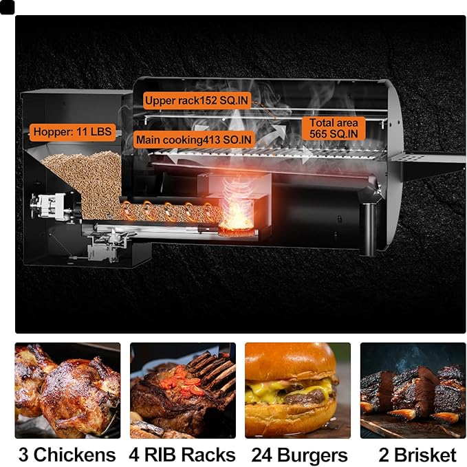 Pellet Smoker Grill Combo, 565 SQ.IN Cooking Area with PID Temperature Control (180-450°F) Electric BBQ Meat Grills & Smokers, Patio Backyard for Roast Outdoor
