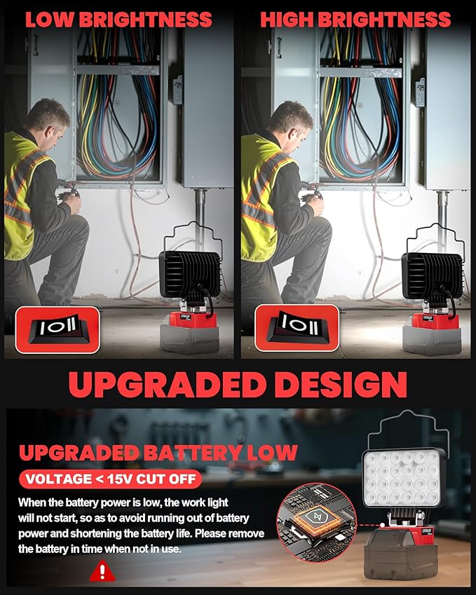 LIVOWALNY LED Work Light Compatible with Milwaukee 18V Battery, 88W 8800 LM Flashlight with 140° Pivoting Head, Portable Flood Lights with USB-A & Type-C Output Port for Camping Construction Emergency