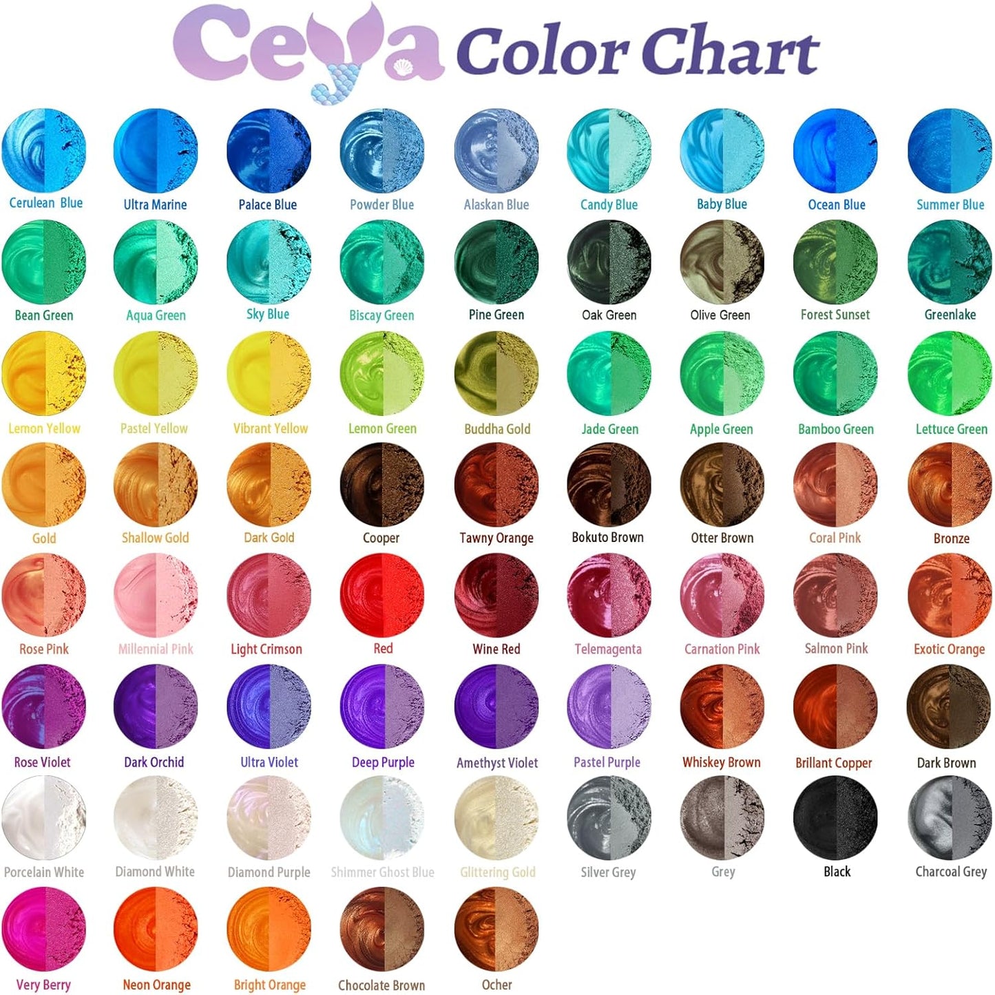 Ceya Mica Powder, 5.3oz/ 150g Olive Green Pearlescent Effect Colorant Pigment Powder for Epoxy Resin, Tumblers, Slime Bath Bomb, Soap Dye, Slime, Candle, Resin Crafting, Paint, Jewelry, Nail Polish