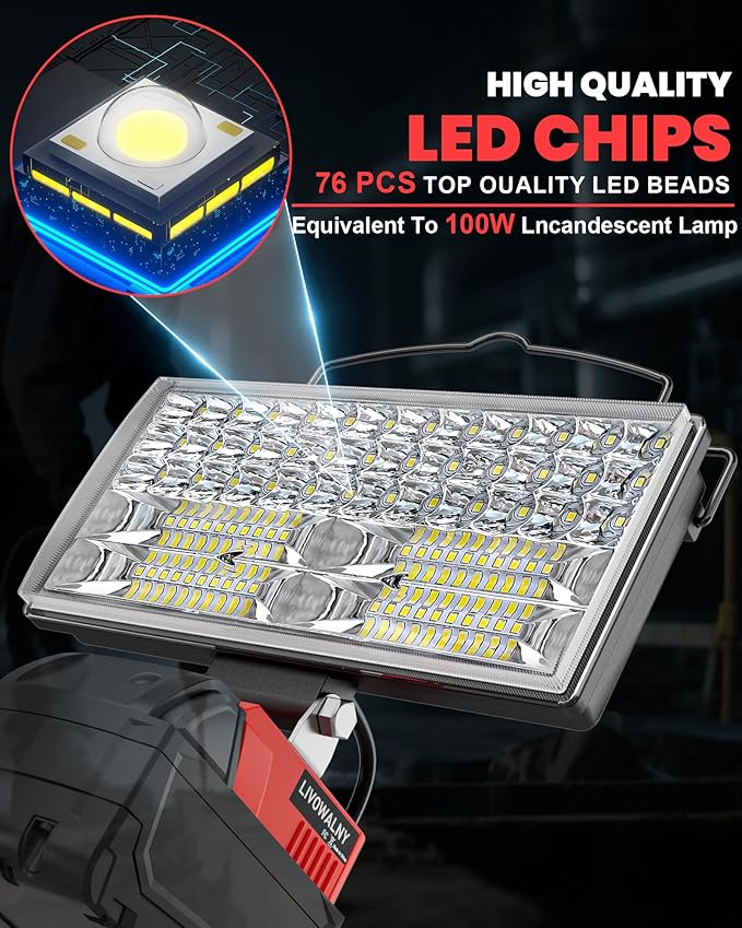 LIVOWALNY 7'' 100W LED Work Light Compatible with Milwaukee Battery, 2PCS 10000LM Portable Flashlight with USB & Type-C Output Port, Low Voltage Protection Flood Light for Camping Emergency Car Repair