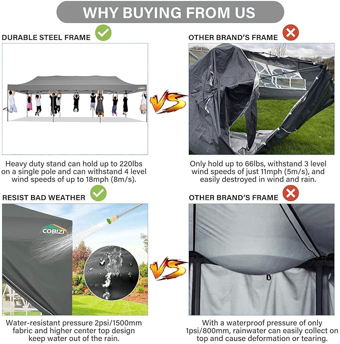 COBIZI 10x30 Pop up Canopy Tent 10x30 Canopy No Sidewall Waterproof Heavy Duty Commercial for Parties Outdoor Garden Gazebo Tent, Carry Bag with Wheel(10x30ft No Sidewalls, Gray)
