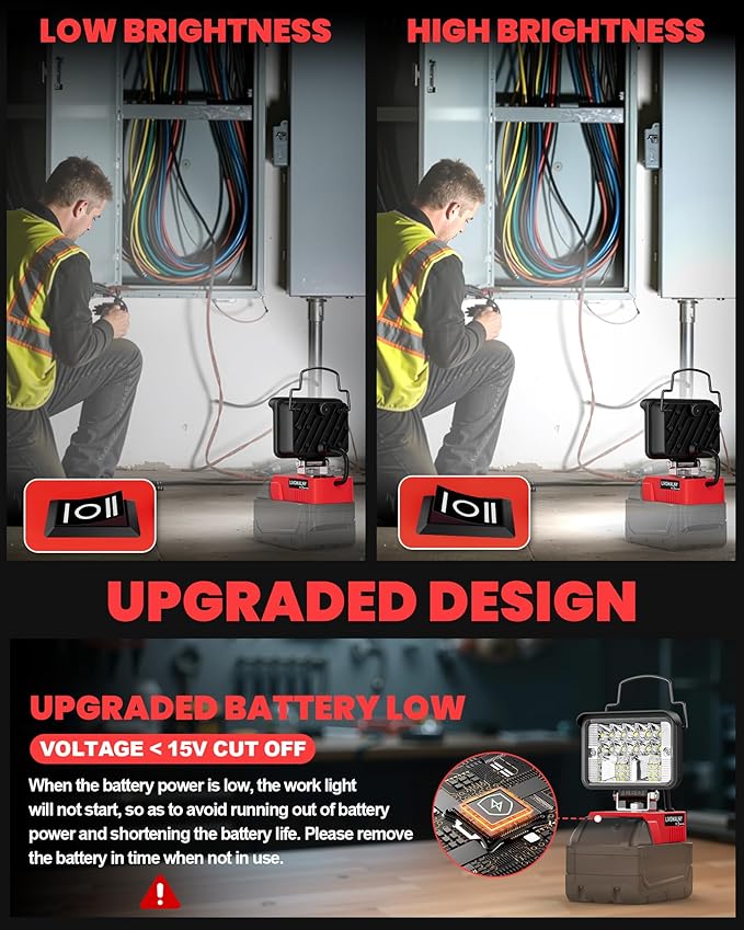 LIVOWALNY LED Work Light Compatible with Milwaukee Battery, 38W 3000 LM Portable Flood Light with Low Voltage Protection, USB & Type-C Output Port for Construction, Camping, Emergency, Bare Tool Only