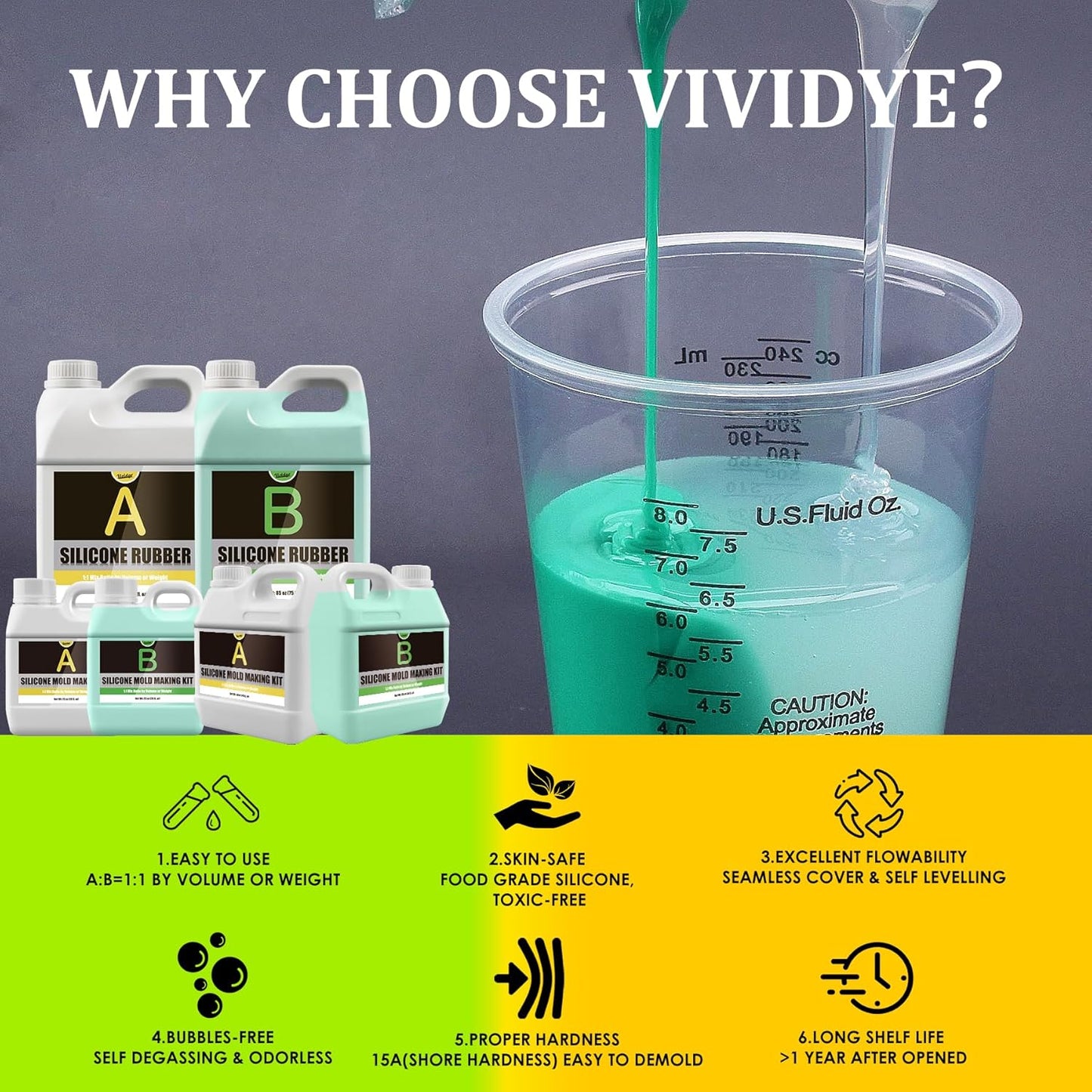 Silicone Molds Making Kit 46oz, Super Elastic 15A Silicone Rubber for DIY Mold Making, Silicone 1:1 Mixing Fast Curing Silicone Mold Kit for Casting Resin Molds, Candle Molds, Soap Mold, Craft (Green)