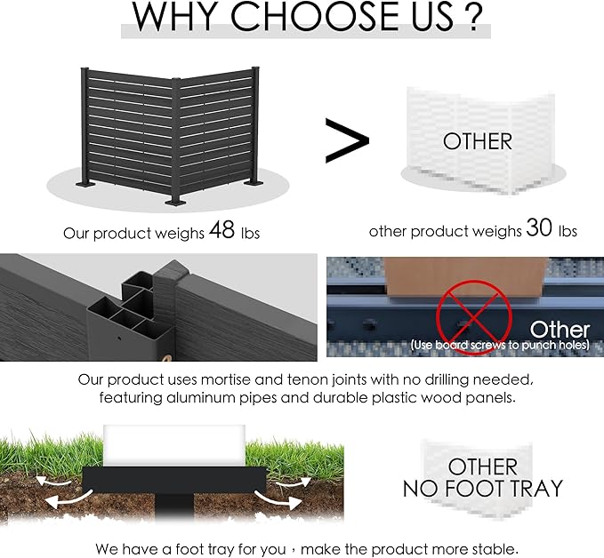 Kozyard 50" W x 48" H Outdoor Privacy Screens Aluminum Post, Air Conditioner Fence Panels, Pool Equipment Enclosure, Trash Can Screens Fence Kit for Outside Backyard Patio 4Panels
