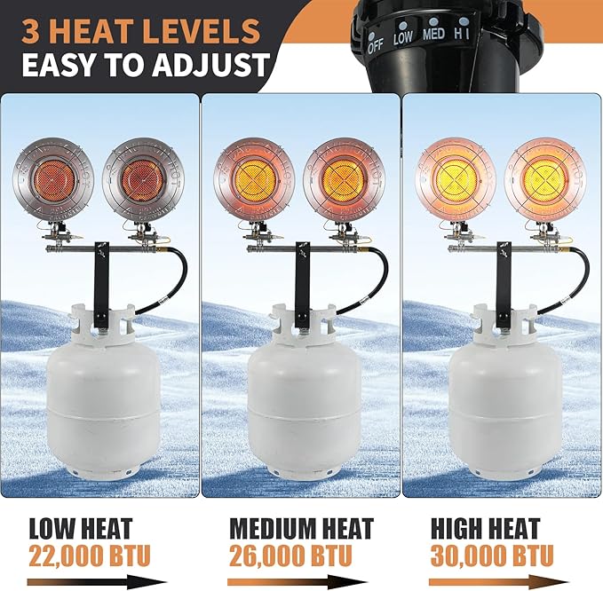 Propane Tank Heater Attachment, Propane Tank Top Heater, 30,000 BTU Portable Outdoor for Patio, Camping & Garage – with 3 Heat Levels & 90° Adjustable Head