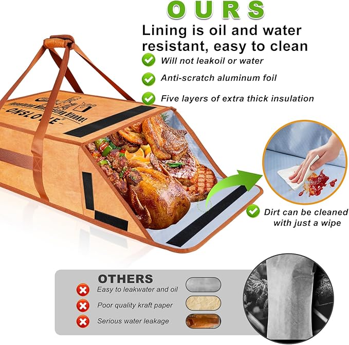 BBQ Blanket for Resting Meat - Insulated Meat Resting Bag for Smoking & Grilling | Compatible with Multiple models BBQ Prep Tub for Large Brisket/Beef/Pork Shoulders, Gifts for Men, Christmas Gifts
