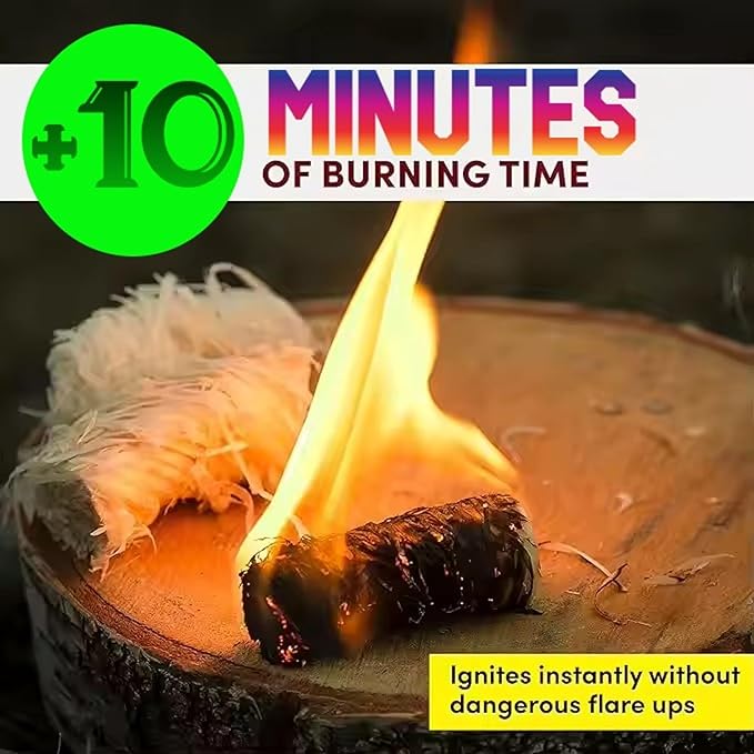 Fire Starter -Easy to Ignite, 72 pcs Odorless Natural Fire Starters for Wood Stove & Pellet, Fireplace, Indoor & Outdoor Fire Pit, Firestarter for Grill, BBQ, Campfires, Chimney Charcoal, Tumbleweed
