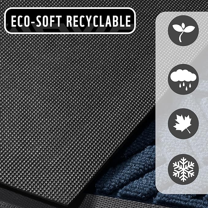 Yimobra Large Door Mat 36x24, All-Weather Waterproof Outdoor Mats for Front Door, Non Slip Rubber Doormat for Patio Proch Outside Entryway Indoor, Blue