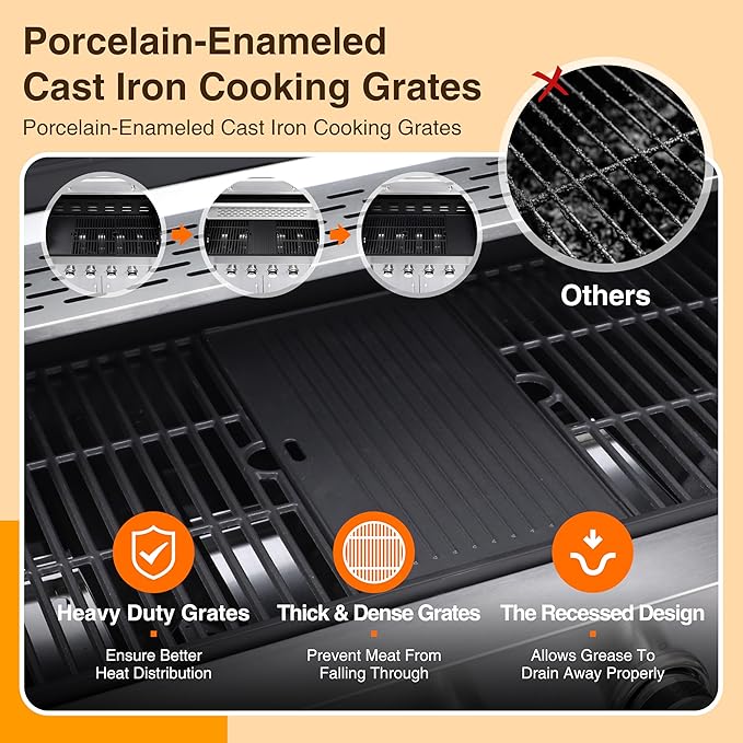 6-Burner Propane Grill - 65850 BTU BBQ with Side Burner | Porcelain Cast Iron Grates | Stainless Steel Outdoor Grill for Backyard, Camping, Tailgating (Fast Heating & Easy Clean)
