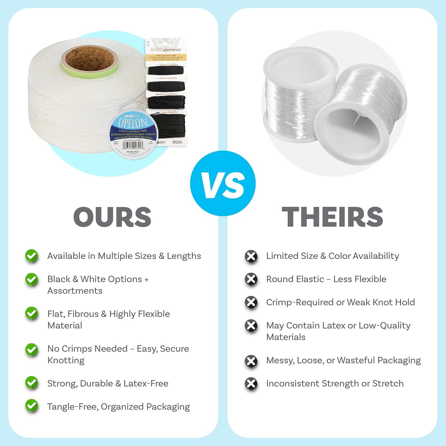 The Beadsmith Opelon Stretch Cord – Elastic Beading Fiber, White, 1.2 mm Diameter, 25 Meters (82 ft) Spool