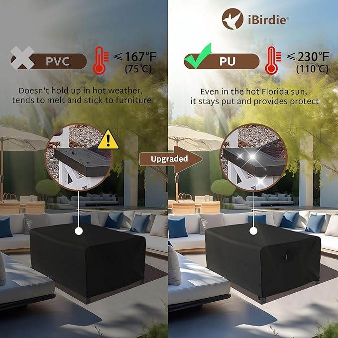 iBirdie Rectangular Gas Fire Pit Table Cover 48 x 28 inch Outdoor Waterproof and Weatherproof Heavy Duty 600D Patio Fireplaces Coffee Table Cover