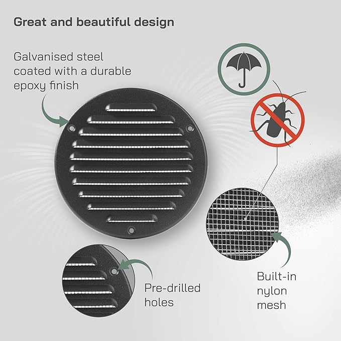 Vent Systems 5 Inch (Inner) Black Metal Soffit Vent Cover - Durable Round Air Vent Grille with Mesh Screen - Weather Resistant Ventilation Grill - Wall & Ceiling, Indoor & Outdoor Crawlspace Vent