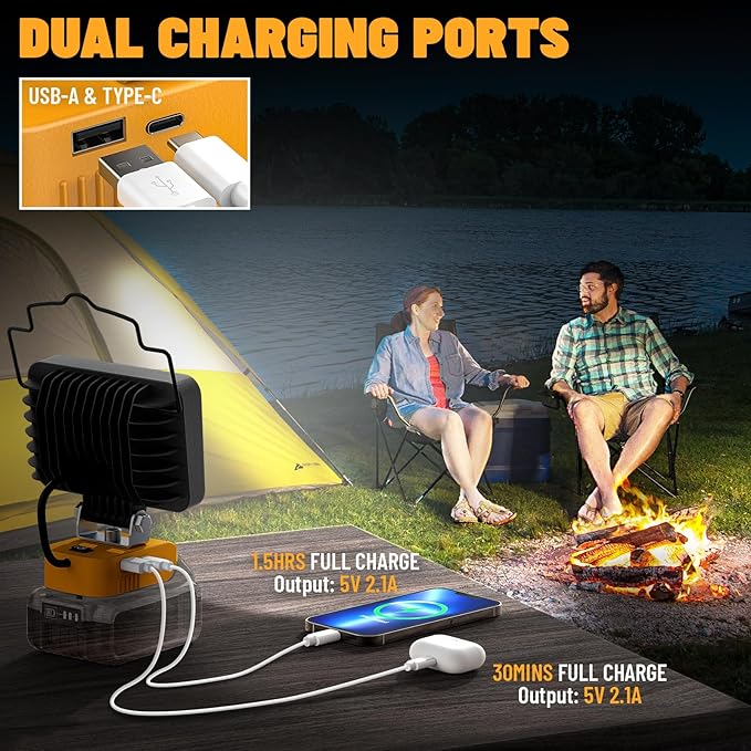 Ecarke LED Work Light Compatible with DeWALT Battery, Ecarke 20v Work Light with Low Voltage Protection, 88W 8800Lumen Portable Light, USB & Type-C Charging Port Cordless Light for Job Site & Outdoor