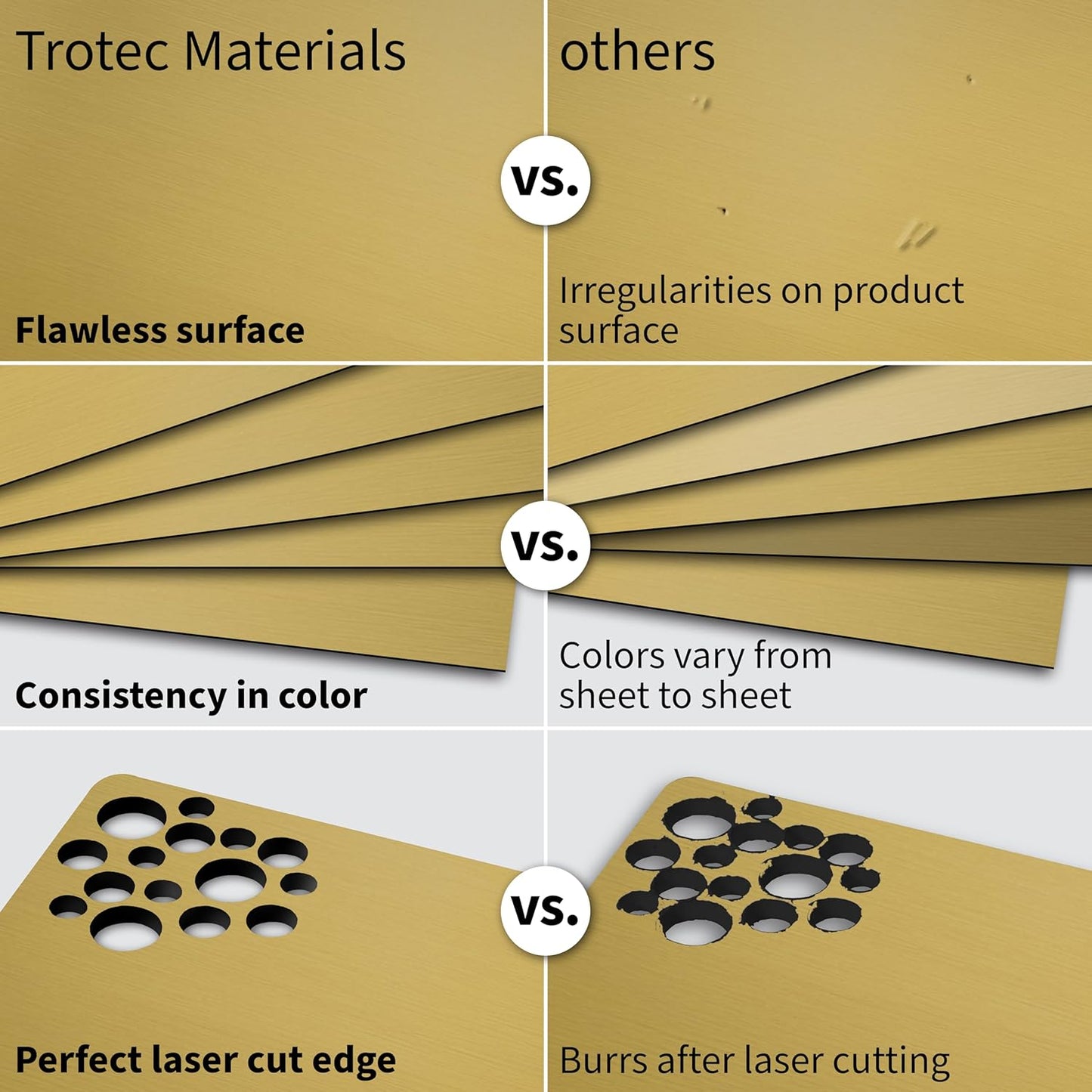 Trotec | Metallic Looking Acrylic Sheet | 12"x24"x1/16, 4 Pcs | European Gold/Black | Metallic Finish - Scratch Resistant for Laser Engraving & Cutting,Printing,Glowforge,Name Plate | USA Made