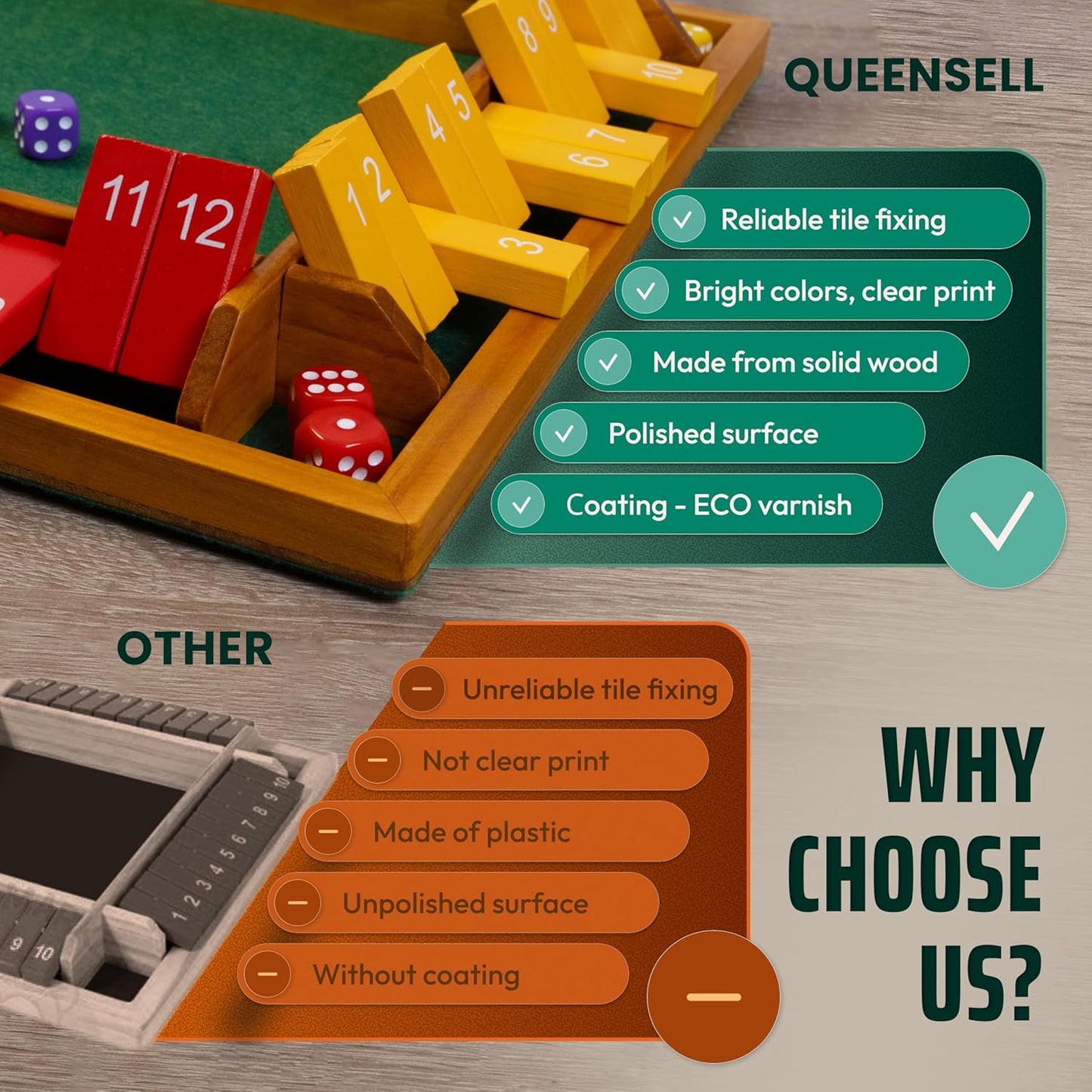 Shut The Box Game Wooden Board for 4 Players - 14-inch Shut The Box Game 12 Numbers for Adults & Kids - Ideal for Games Night