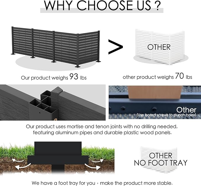 Kozyard 50" W x 48" H Outdoor Privacy Screens Aluminum Post, Air Conditioner Fence Panels, Pool Equipment Enclosure, Trash Can Screens Fence Kit for Outside Backyard Patio 4Panels