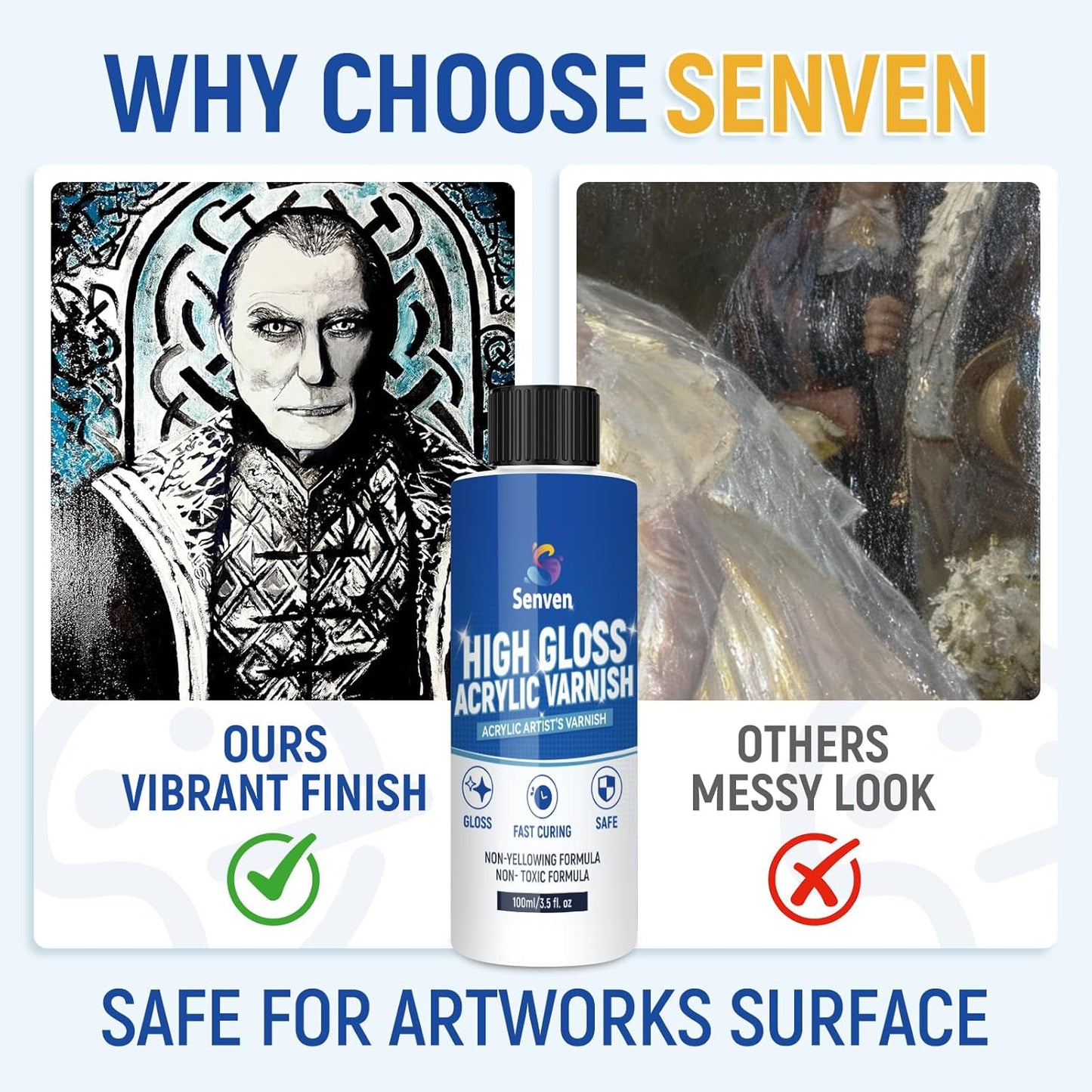 Gloss Varnish for Acrylic Painting, Artist's Acrylic Varnish Kit, Non-Yellowing, Non-Toxic, Anti-Crazing, High Gloss Finish for Artwork, Acrylics Paint, Suitable for Pro Artists, Hobby Painter