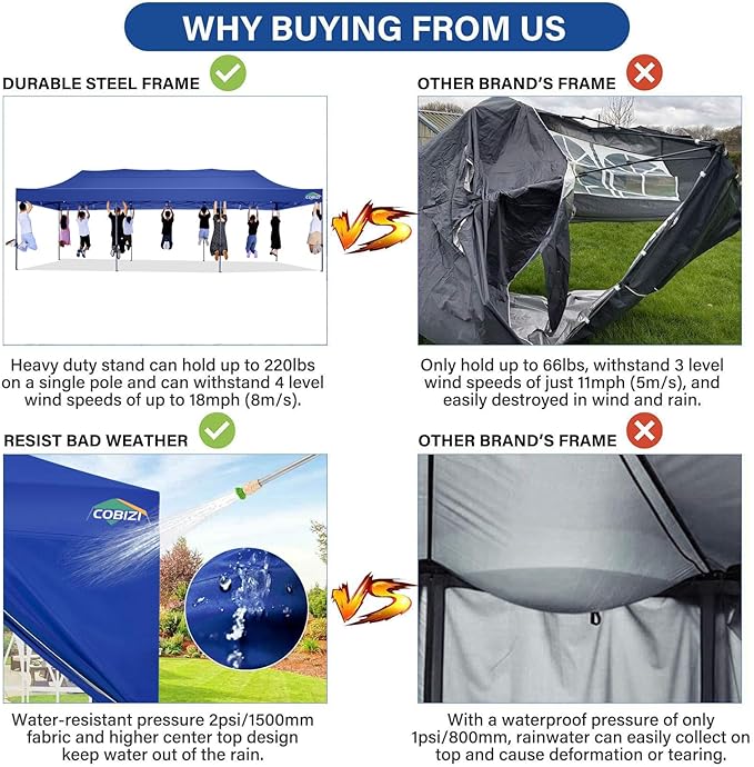 COBIZI 10x30 Pop up Canopy Tent 10x30 Canopy with Sidewall Waterproof Heavy Duty Commercial for Parties Outdoor Garden Gazebo Tent, Carry Bag with Wheel(10x30ft with Sidewalls,Dark Blue)