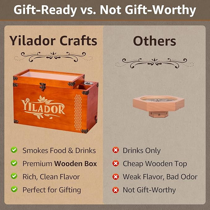 Old Fashioned Smoker Kit – Premium Wooden Gift Box for Whiskey & Cocktails, Electric Fan-Powered 2-in-1 Drink & Food Smoker, Impressive Gift for Men, Complete Set (Smoking Gun Not Required)