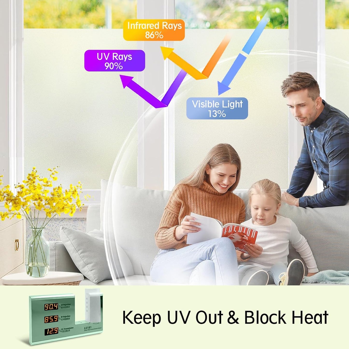 Frosted Glass Window Privacy Film - UV Sun Blocking Heat Control, Static Cling Removable & Reusable for Home, Bathroom, and Office (Frosted, 35.4 Inch x 6.5 Feet)