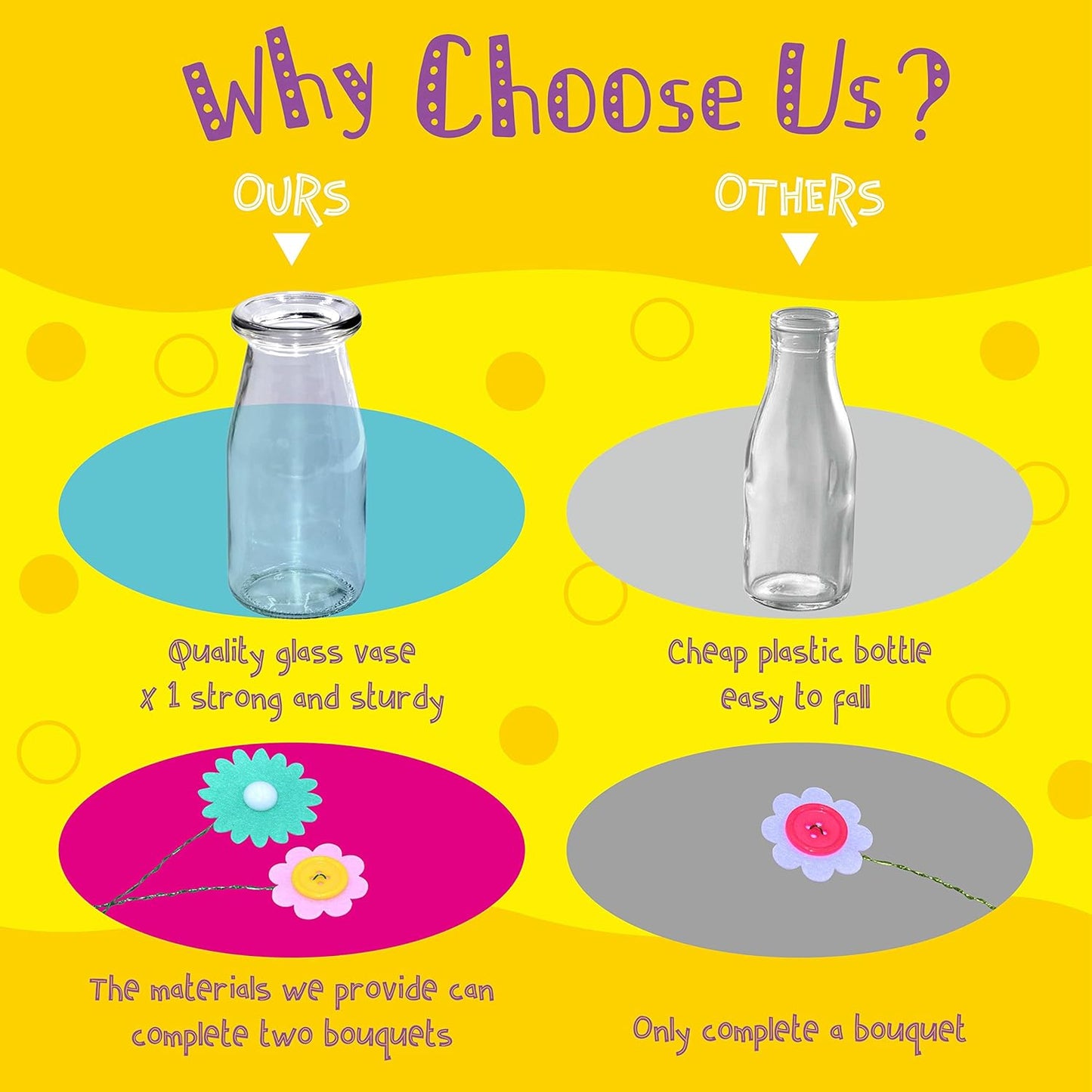 SpriteGru Flower Craft Kit for Kids,Make Your Own Flower Bouquet with Buttons,DIY Activity Gift for Boys & Girls Age 4 5 6 7 8 9 10 Year Old(2 Bouquets and 1 Glass Vase)