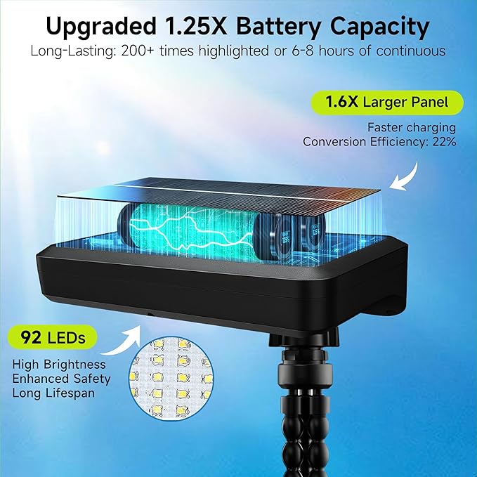 Solar Motion Lights Outdoor with Flexible Octopus Tripod, 12V Low Voltage Lights with Type-C USB, IP65 Waterproof Directional Fixture Black for Fence Travel [2-Pack]