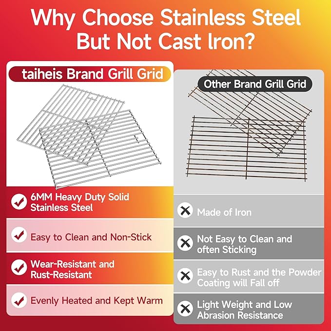 26.4’’Wx17’’D Grill Grates Replacement for Kenmore: 122.16119,Silver Stainless Steel Grill Grate for Nexgrill 720-0830D,2Pack Grill Grates for Members Mark Models: 720-0830F