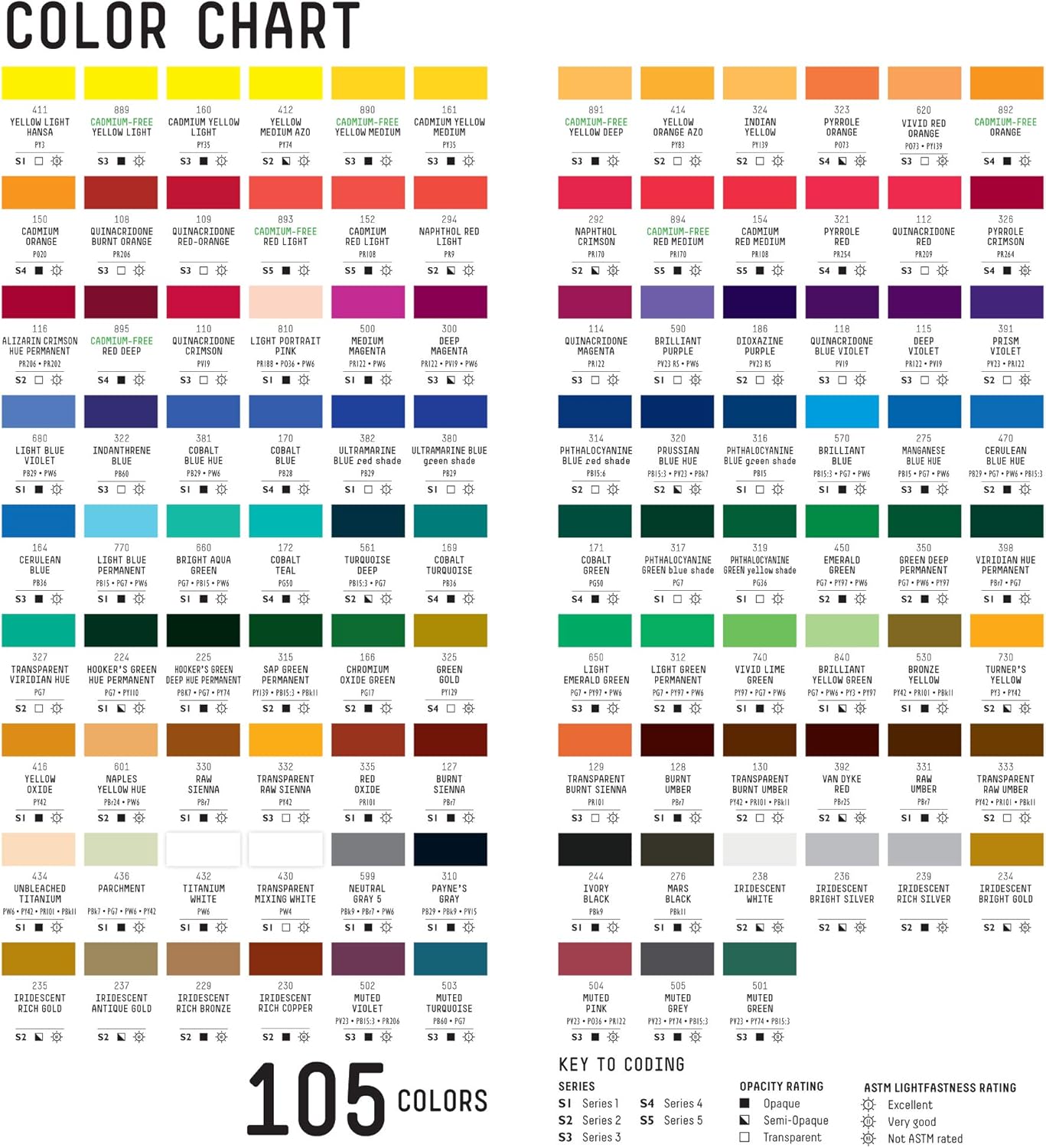 Liquitex Professional Heavy Body Acrylic Paint, 4.65-oz (138ml) Tube, Hooker’s Green Hue Permanent