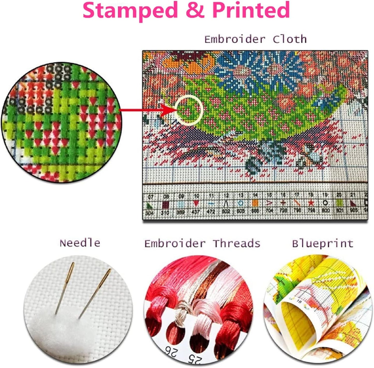 Foxhool Beginners Cross Stitch Kits Stamped Full Range of Embroidery Kits for Adults DIY Cross Stitches kit Embroidery Patterns for Needlepoint kit-Magic Castle 17.7x17.7 inc